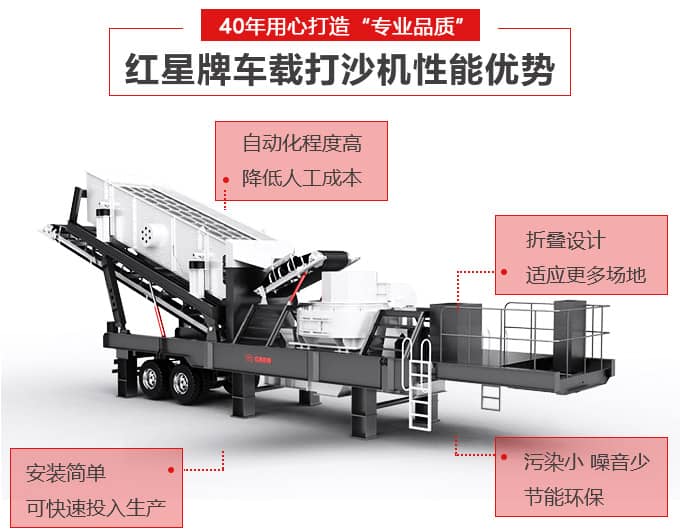 移動(dòng)式制砂機(jī)優(yōu)勢(shì)圖