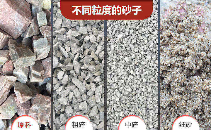 成品粒度可控，質(zhì)量保障