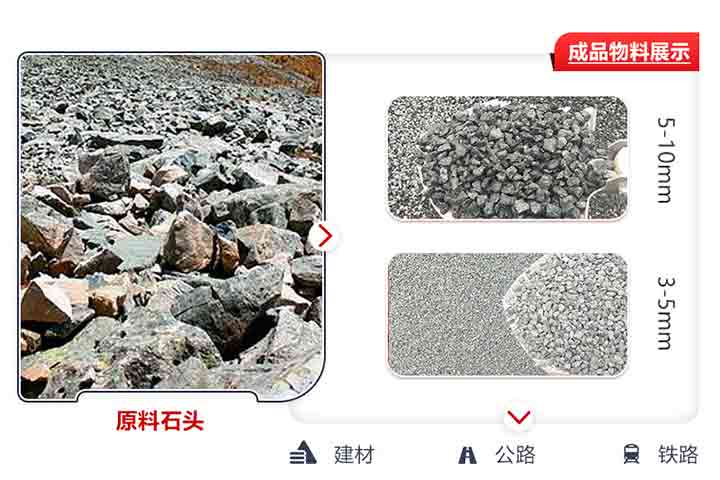 廢石料加工成不同不規(guī)格的沙子，可用于建筑工程