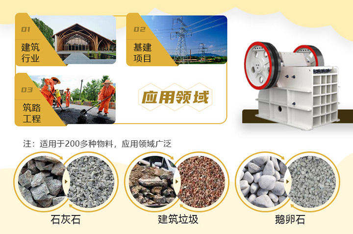 鄂破適用范圍廣，可破碎多種物料